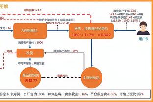 徐静雨谈梅西不上场：那得看梅西是之前就有伤还是突然受伤了