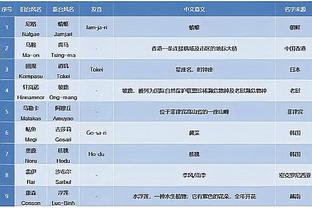 法尔克：拜仁渴望签下勒沃库森后卫塔，也在关注朗格莱等人