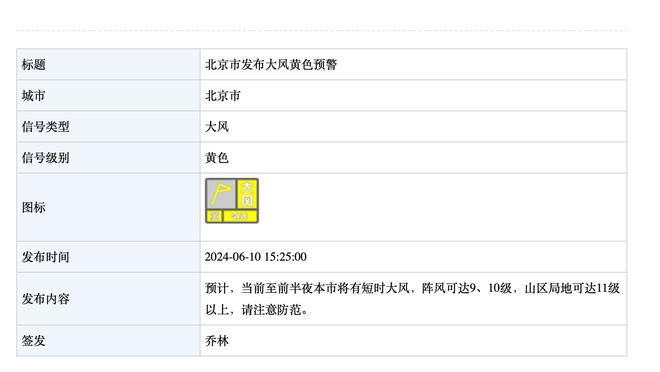 ?滕哈赫赛后实录！“我们能打败最好球队、我必须引领进程”