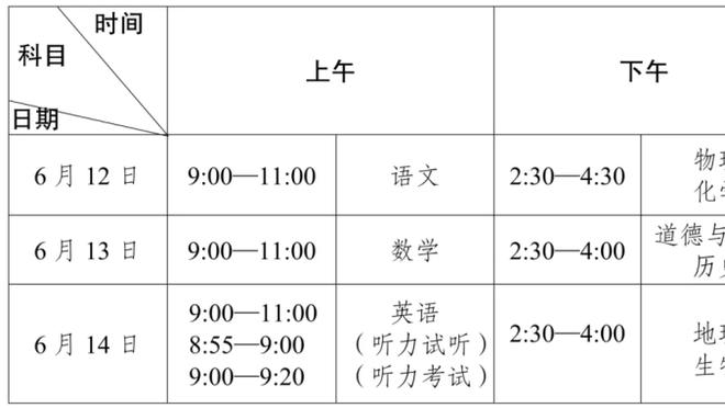 罗体：博洛尼亚和罗马两队极端球迷赛前冲突，导致3名警察受伤