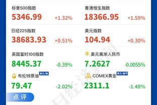 追梦：我非常有信心消除那些荒唐的行为 但会保持习惯和竞争