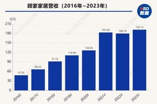 前恒大翻译社媒晒与保利尼奥合影：时隔三年，久别重逢