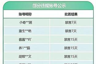 牛！中国香港公开赛：18岁商竣程生涯首进四强！半决赛战头号种子